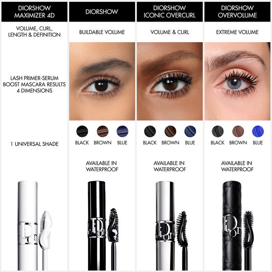 DIORSHOW OVERVOLUME 161